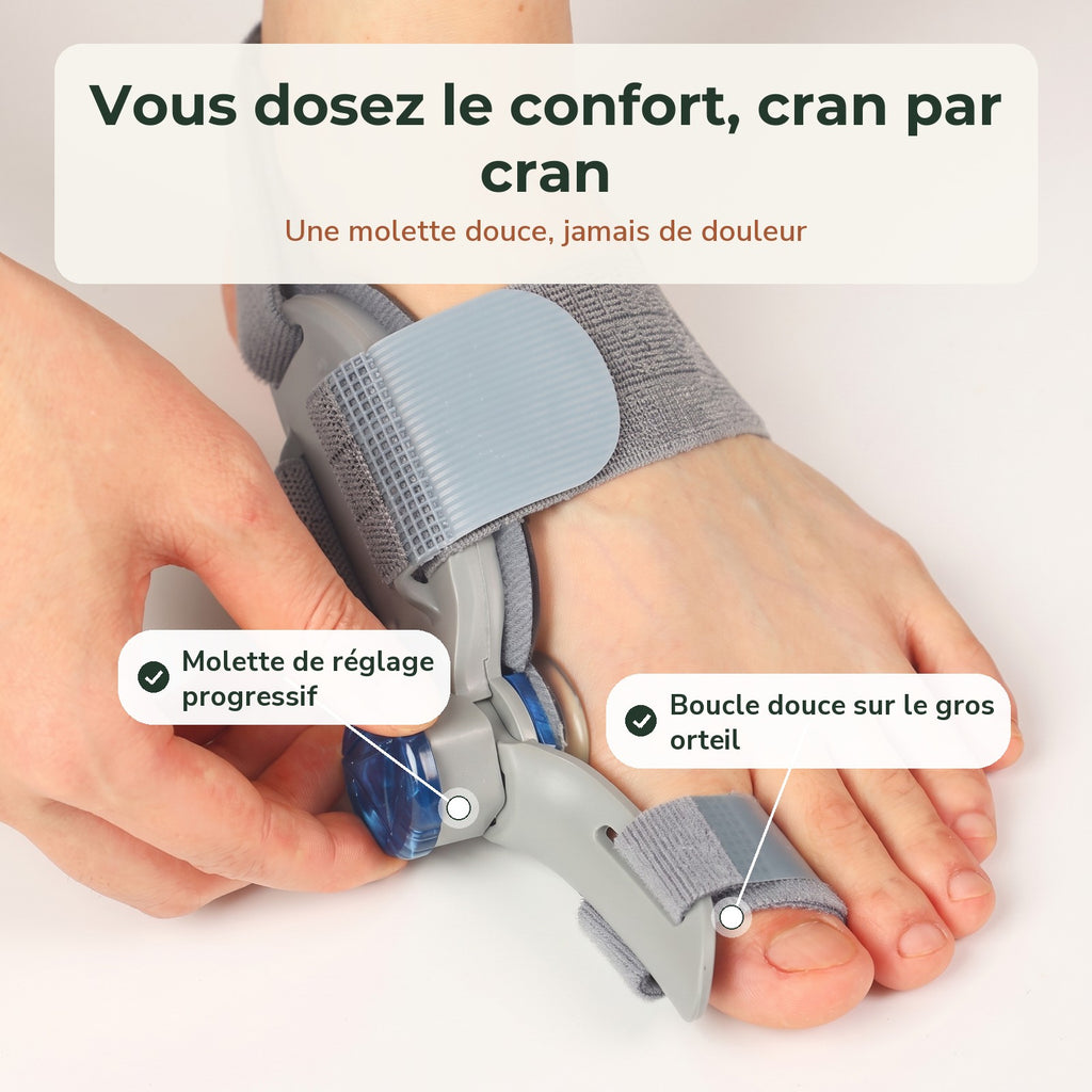 Molette de réglage progressif