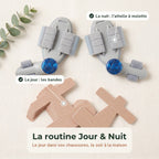 La routine Jour & Nuit